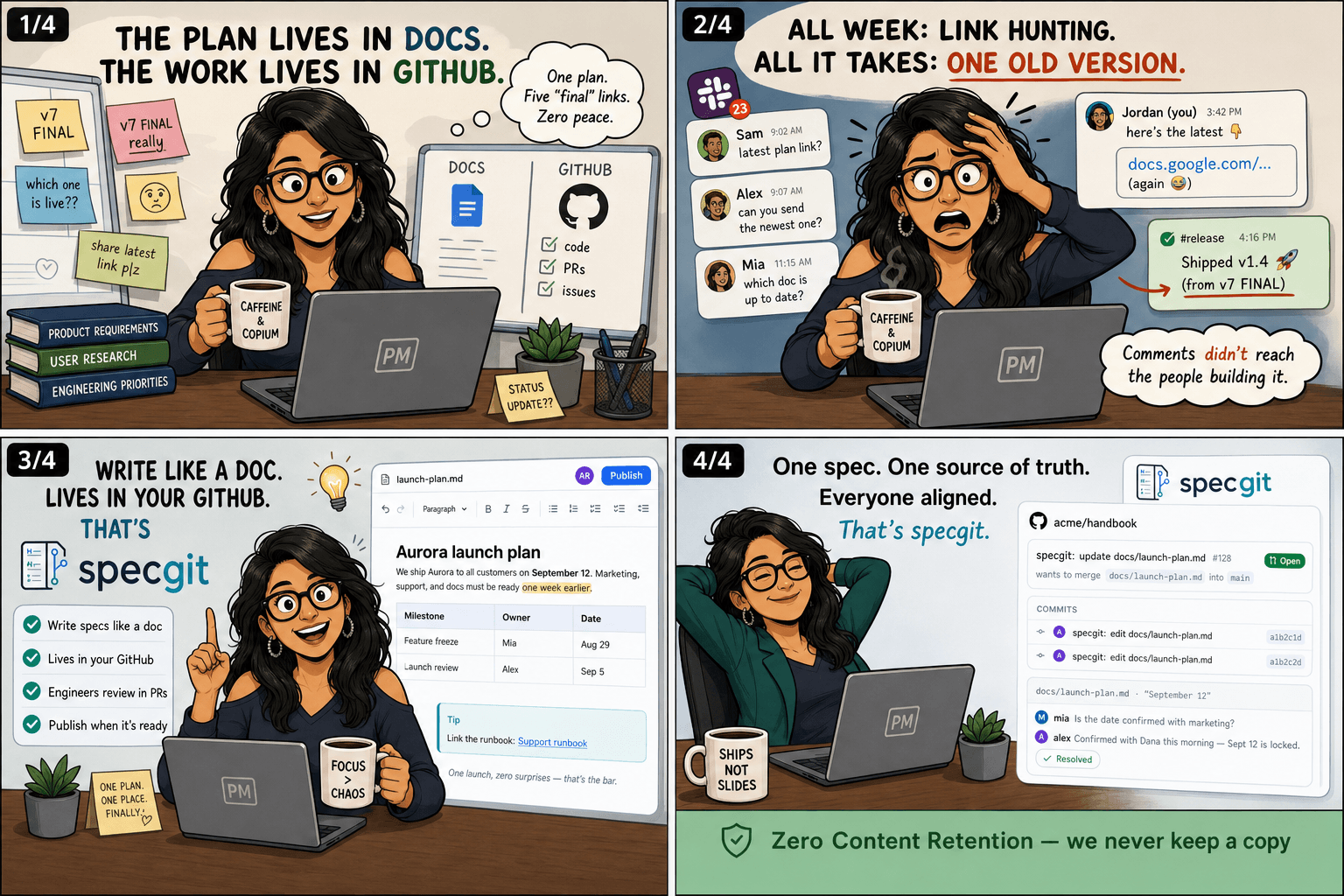 ProdComic strip: Latest Link Please