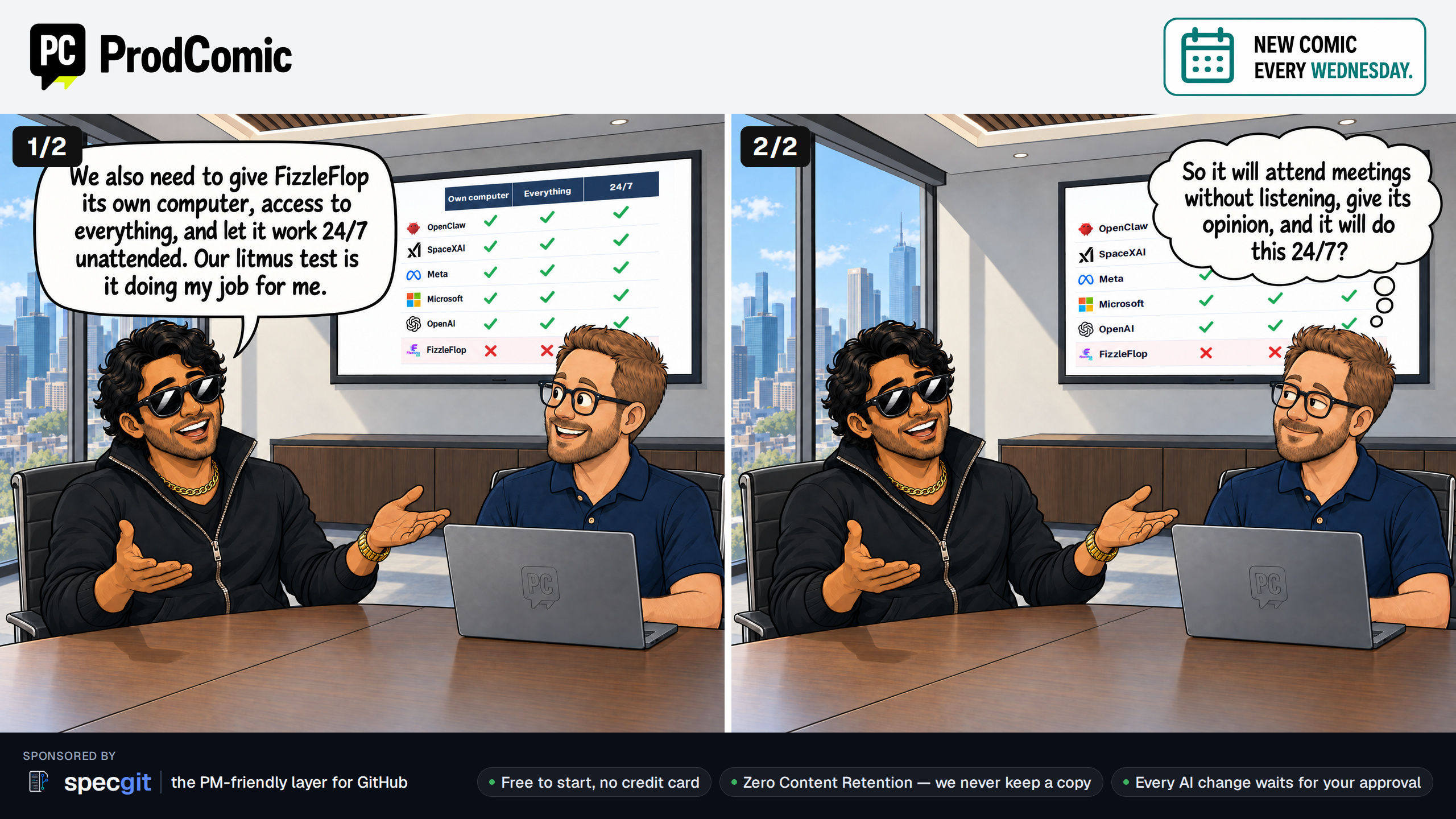 Panel 1/2 — Boss: "We also need to give FizzleFlop its own computer, access to everything, and let it work 24/7 unattended. Our litmus test is it doing my job for me."