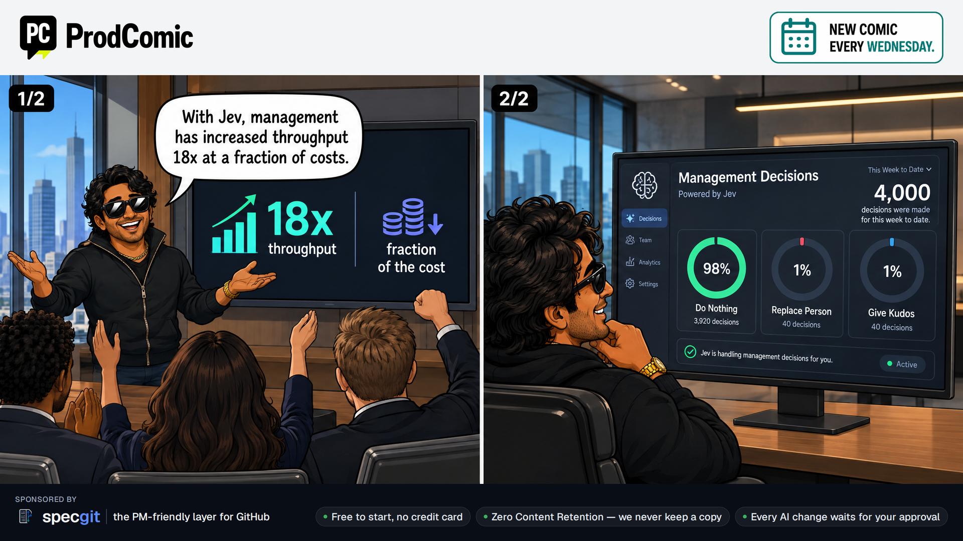 Panel 1/2 — Boss: "With Jev, management has increased throughput 18x at a fraction of costs."